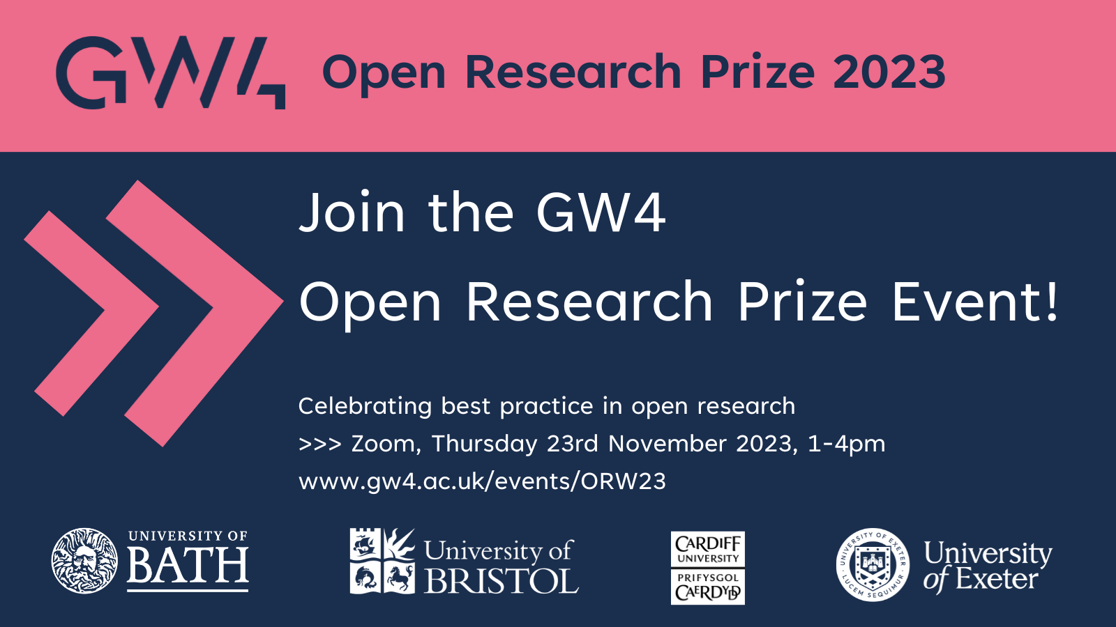 Join GW4 Open Research Prize 2023